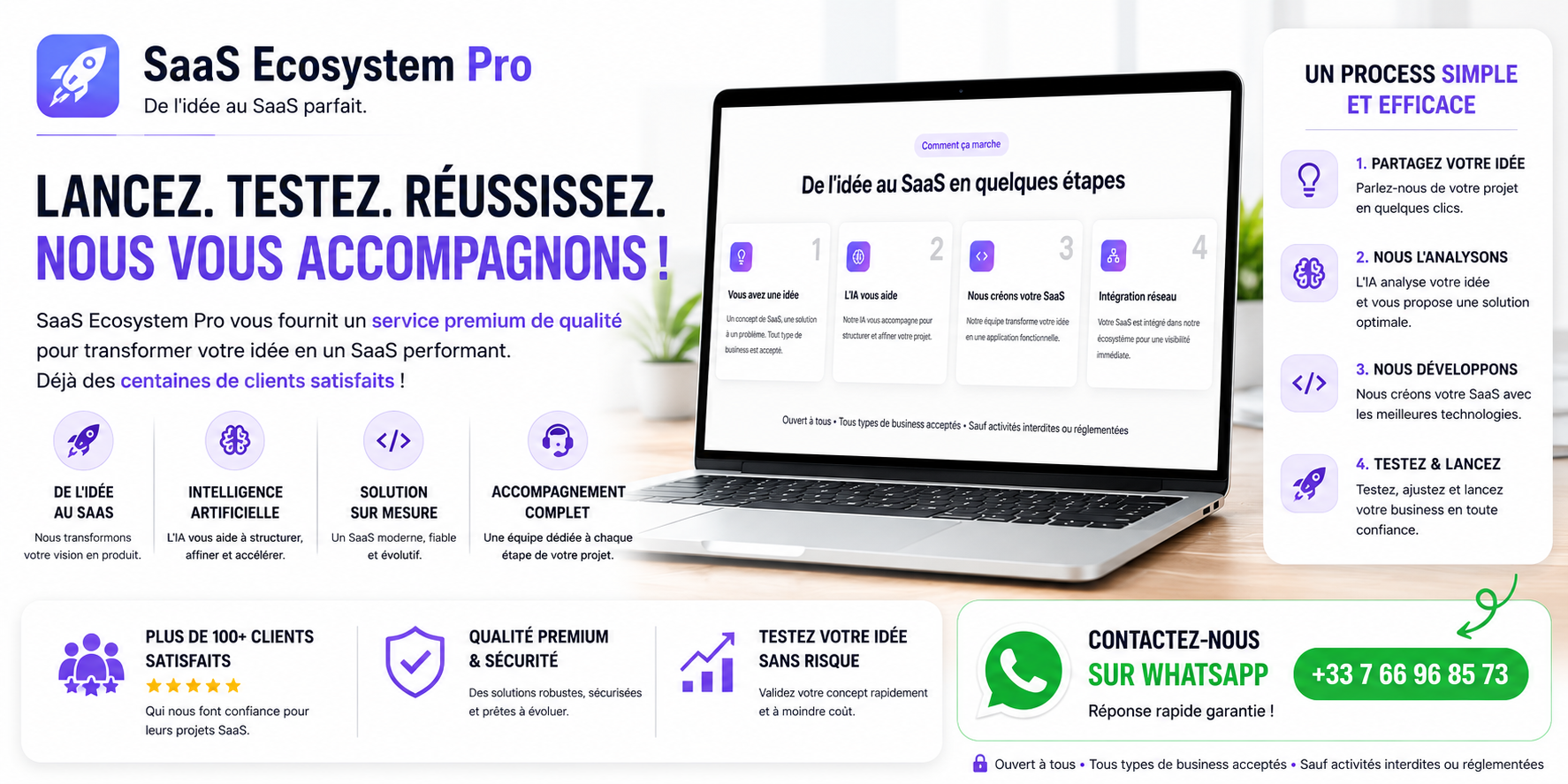 SaaS Ecosystem Pro — De l'idée au SaaS parfait